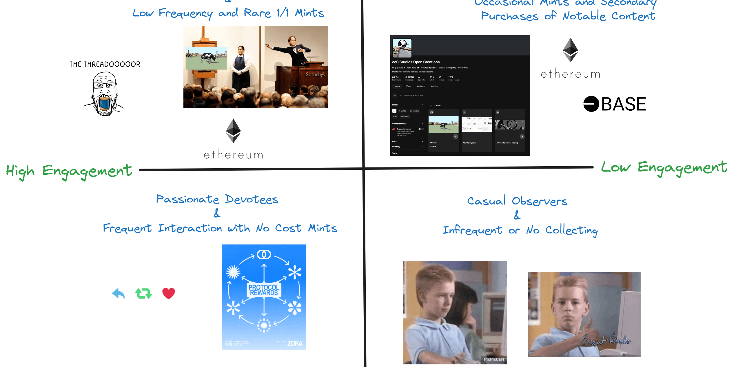 Discover card cover image